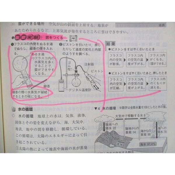 UV14-073 塾専用 中2 新中学問題集 理科 Second Edition 14S5B