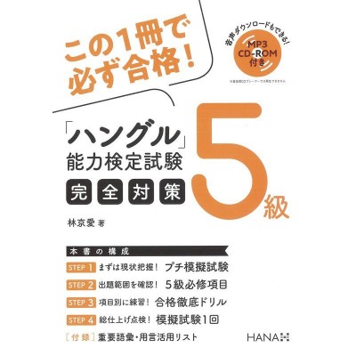 ハングル」能力検定試験問 1級・準1級 問題と正答 第24回-