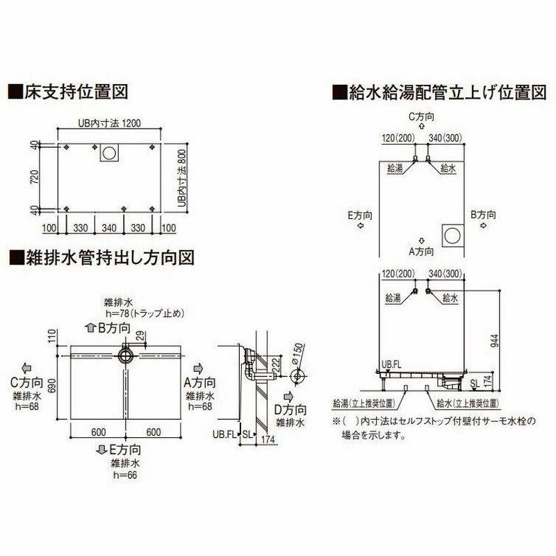 シャワーユニット0812 標準仕様 マット Lパネル SPB-0812LBEL-C+H