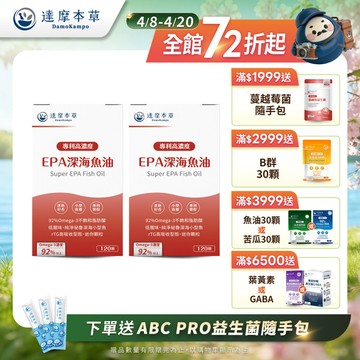 【買一送一】高濃度EPA專利深海魚油（120顆/盒．共2盒）
