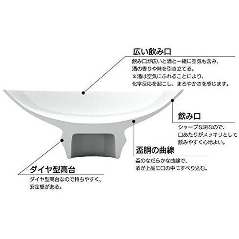 酒器セット とっくり おちょこ セット 有田焼 徳利１個 平盃２個セット