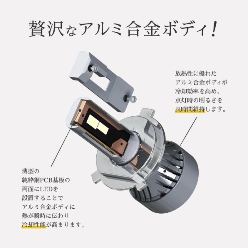 HID屋 H4 H11 LED バルブ 60W HID級の明るさ 49600cd(カンデラ) ヘッド