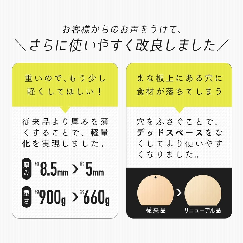 食洗機対応耐熱エラストマー素材のかまぼこ型まな板 通販 Lineポイント最大get Lineショッピング