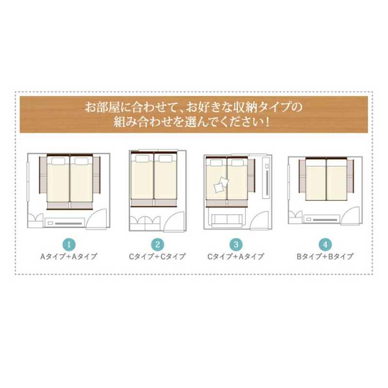 お客様組立 大容量収納ファミリーチェストベッド 薄型プレミアム