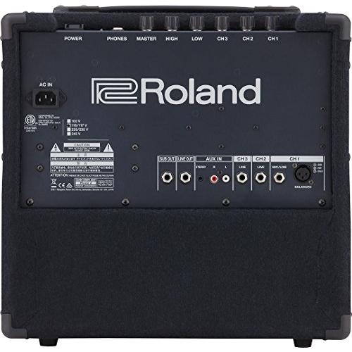 ROLAND KC-80 キーボードアンプ