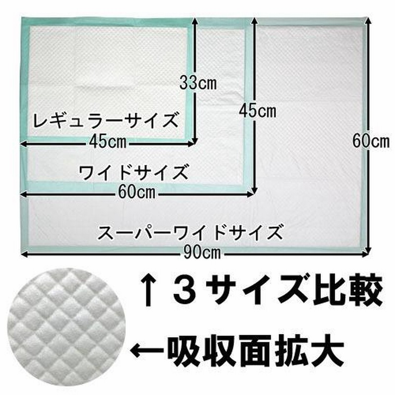 超吸収厚型プレミアムペットシート 猛吸くん-PREMIUM-４袋セット（レギュラーサイズ 400枚/ワイドサイズ 200枚/スーパーワイドサイズ 100枚）[ALIVE(アライブ)]