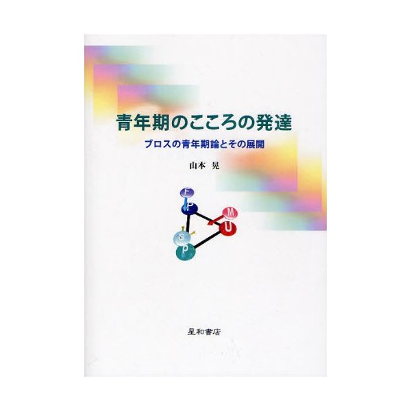 青年期のこころの発達 ブロスの青年期論とその展開