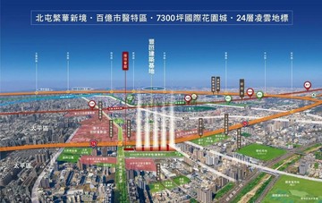 幸福優選｜太原YES！三房+平車｜台中市北屯區和順路