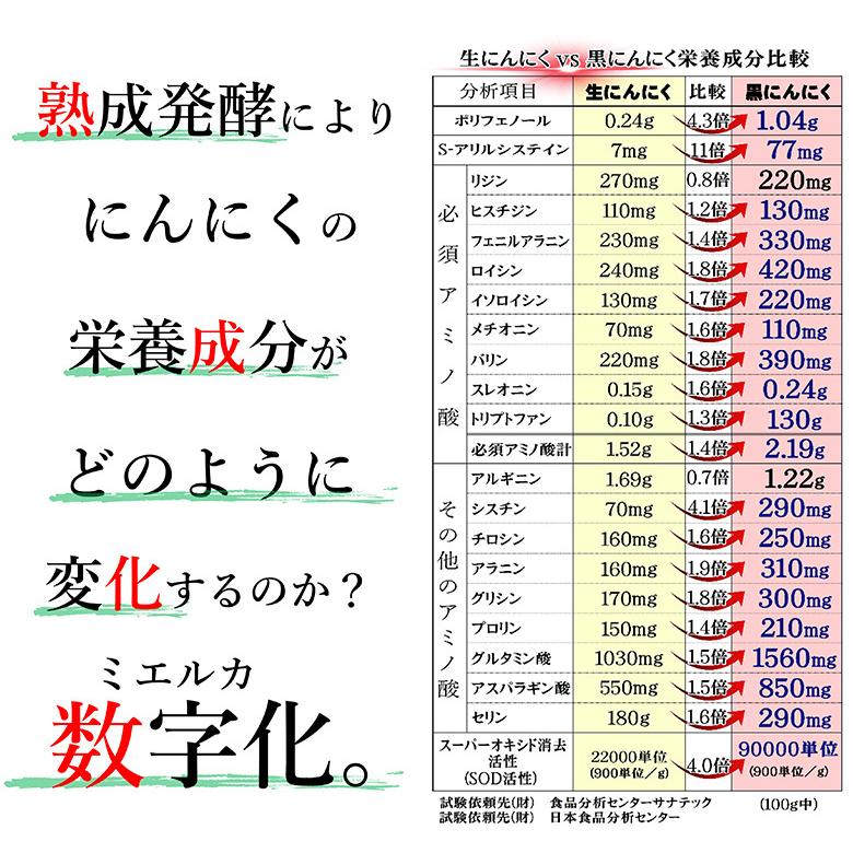 遠赤愛媛有機八片黒にんにく 皮付きバラ 50g 5個セット購入で1個サービス