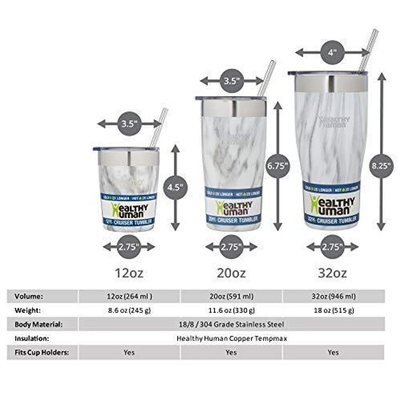 Healthy Human 断熱ステンレススチールタンブラー トラベル クルーザー ...
