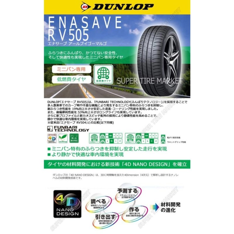 ダンロップタイヤ 205/70R15 96H RV505 エナセーブ 1本価格 サマータイヤ安い 偶数本数で送料無料 | LINEショッピング