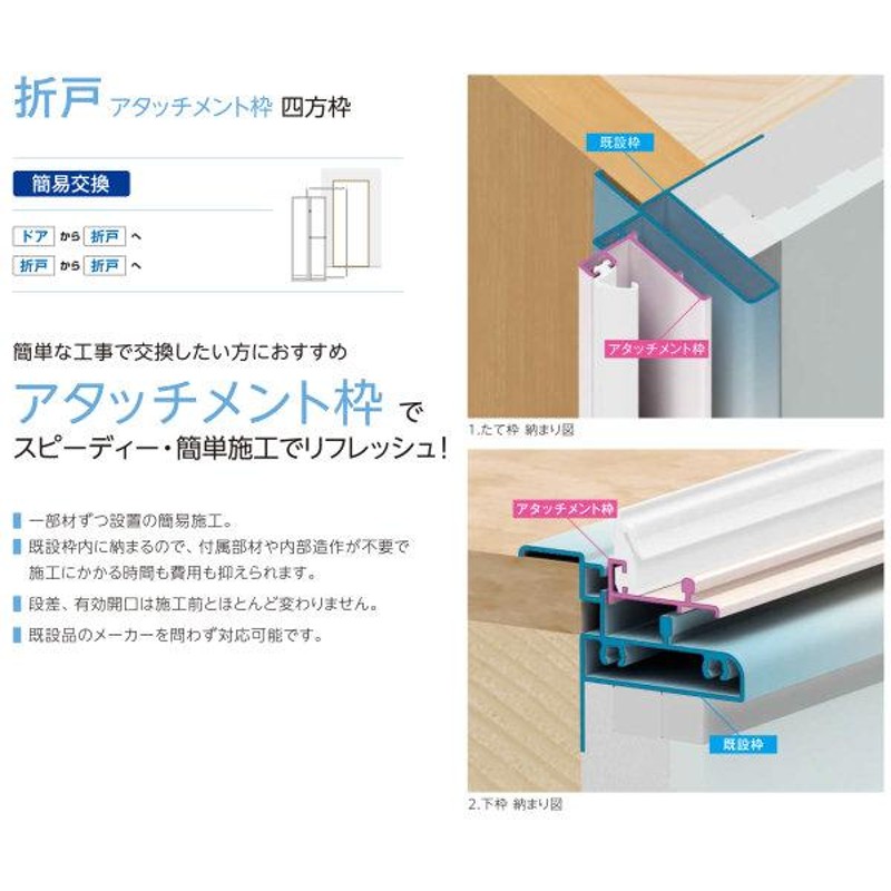 かんたんドアリモ 浴室ドア 2枚折れ戸取替用 四方枠 アタッチメント