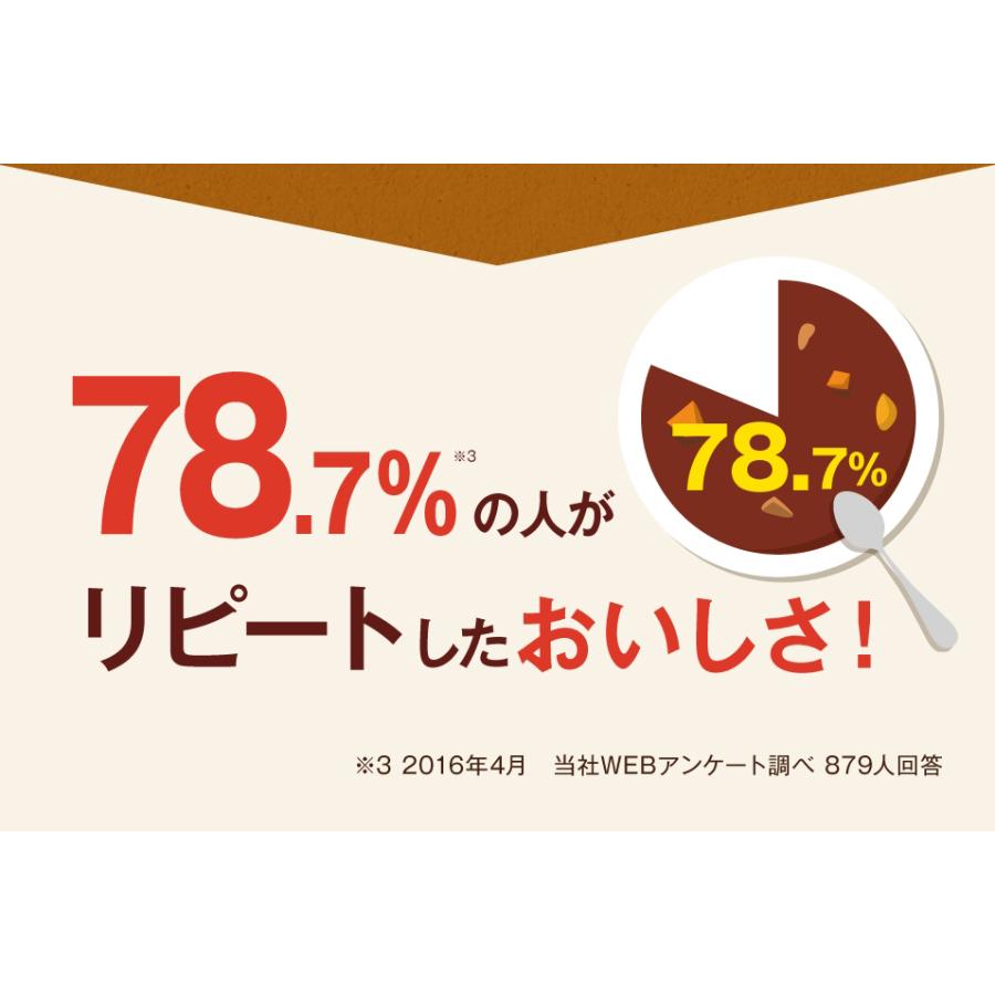 レトルトカレー レストラン仕様カレー 日本ハム 甘口ｘ８食セット 卸 送料無料