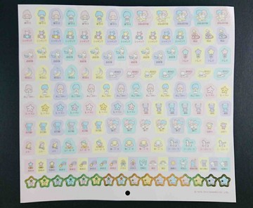【震撼精品百貨】Little Twin Stars KiKi&LaLa 雙子星小天使 貼紙-糖果 震撼日式精品百貨