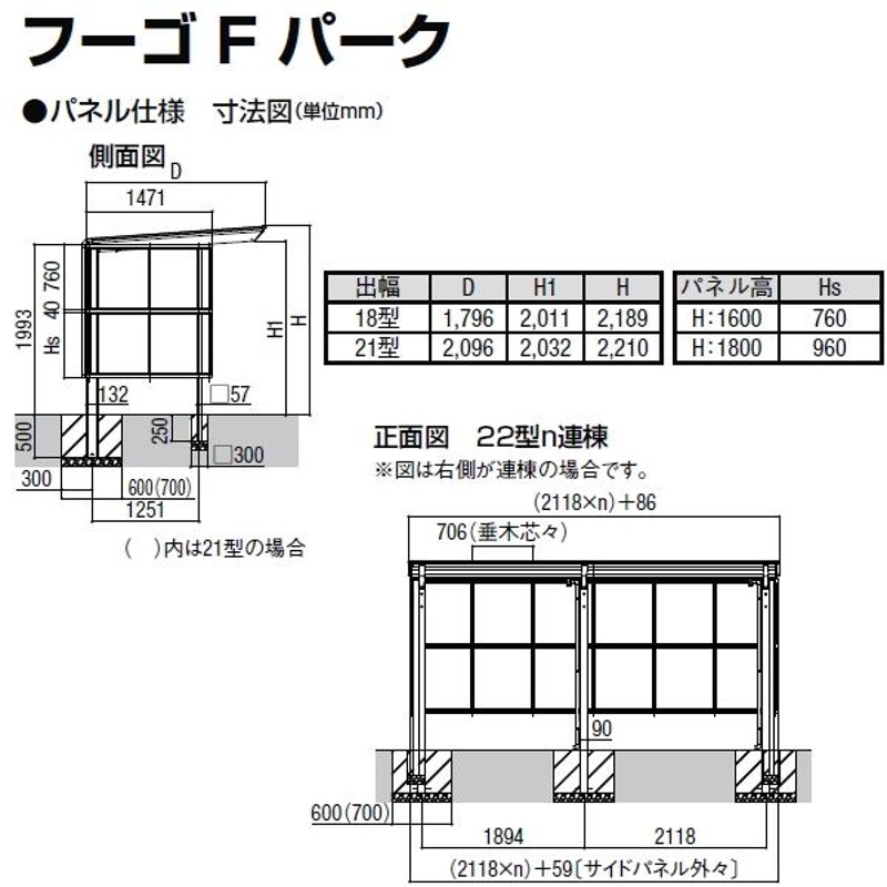 リクシル サイクルポート フーゴF パーク 29・29-21型 パネル高さ H：1600 ポリカ板 2連棟  『サビに強いアルミ製 家庭用 自転車置き場 屋根』 アルミ形材色 - 1