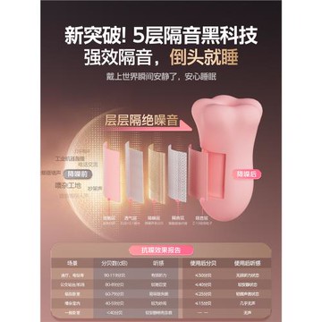 【百萬爆款】花朵睡眠耳塞睡覺專用小耳道打呼嚕防噪音宿舍女生