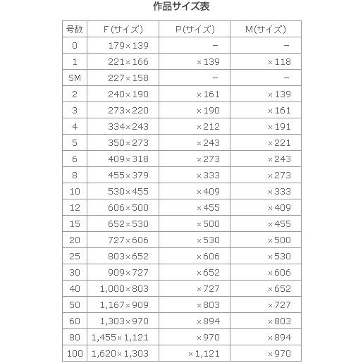 小林正二 「里の駅舎2022」 油彩100号 額付き