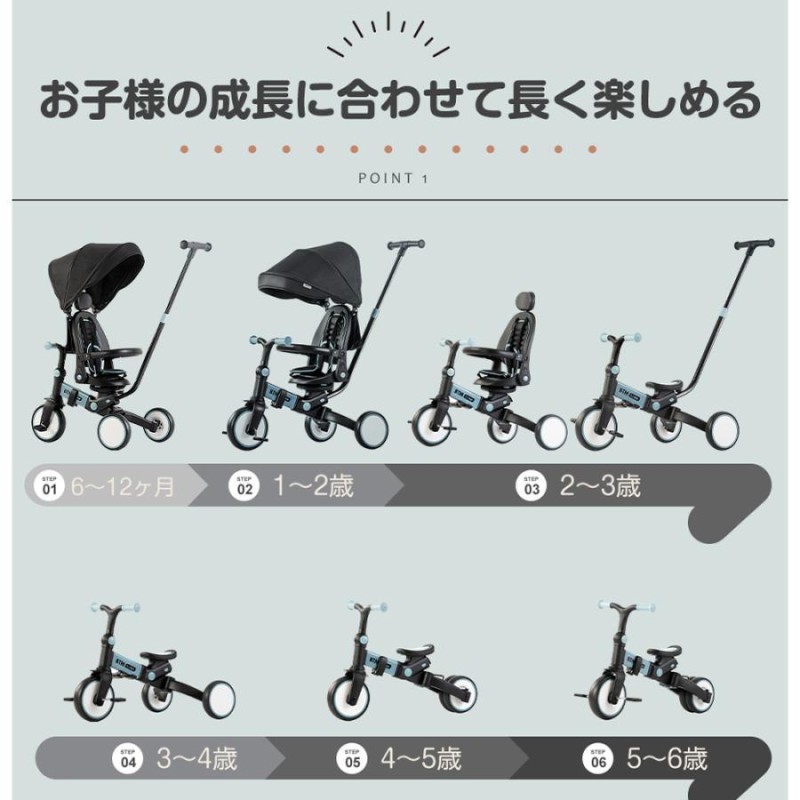 子供用三輪車 7in1 折りたたみ 三輪車のりもの BTM 押し棒付き