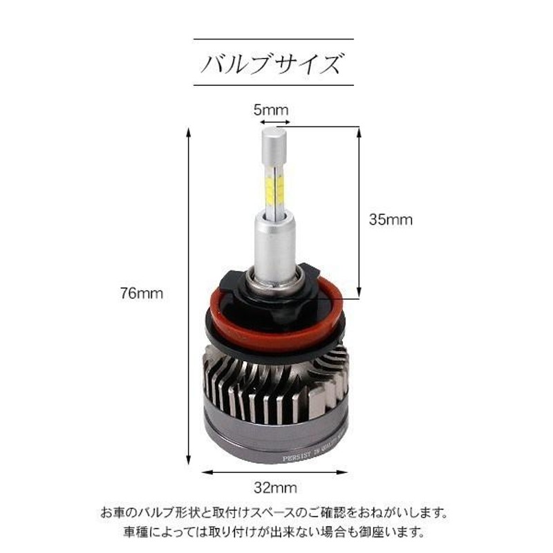 プリウスα 超薄型 LED フォグランプ バルブ H8/H11/H16 LED フォグ