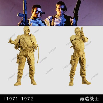 【台灣出貨】✨免運 【再造戰士】安德魯 盧克 硬漢 1/64小人偶模型手辦1:43微縮白模