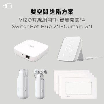 大空間套組（燈控+線外線+窗簾控制）_ VIZO有線網關*1+智慧開關單鍵*4+SwitchBo