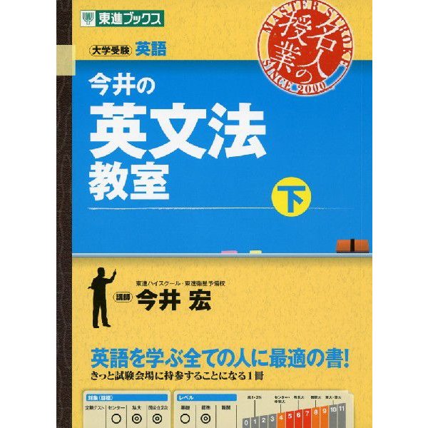 今井の 英文法教室(下)