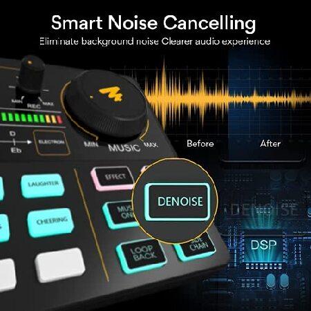 Audio Interface with DJ Mixer and Sound Card, Portable ALL-IN-ONE