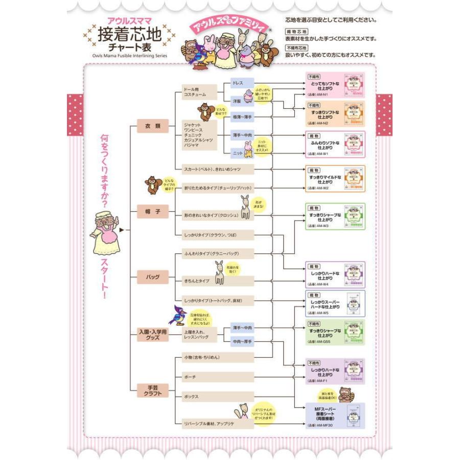 バイリーン アウルスママ 接着芯地 不織布 MFスーパー接着シート（両面接着） AM-MF30