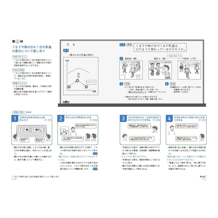 板書で見る全単元・全時間の授業のすべて理科 小学校4年