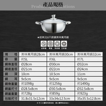 PERFECT 【米雅可 Miyaco】經典316不銹鋼美味萬用鍋 32cm