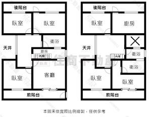 永春捷運博愛學區4+5鼎佳雅寓｜台北市信義區虎林街