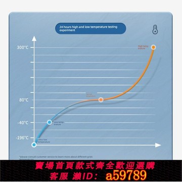 【全網低價 可打統編】耐腐蝕防爆射頻導液式液氮膠灌裝機標準直桿式