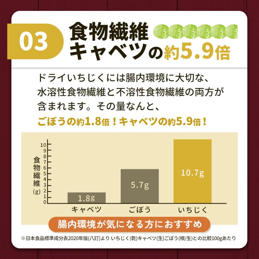 スイーツ いちじく カットサイズ 500g (250g×2袋) ジップ付き  食品 イチジク グルメ ドライフルーツ