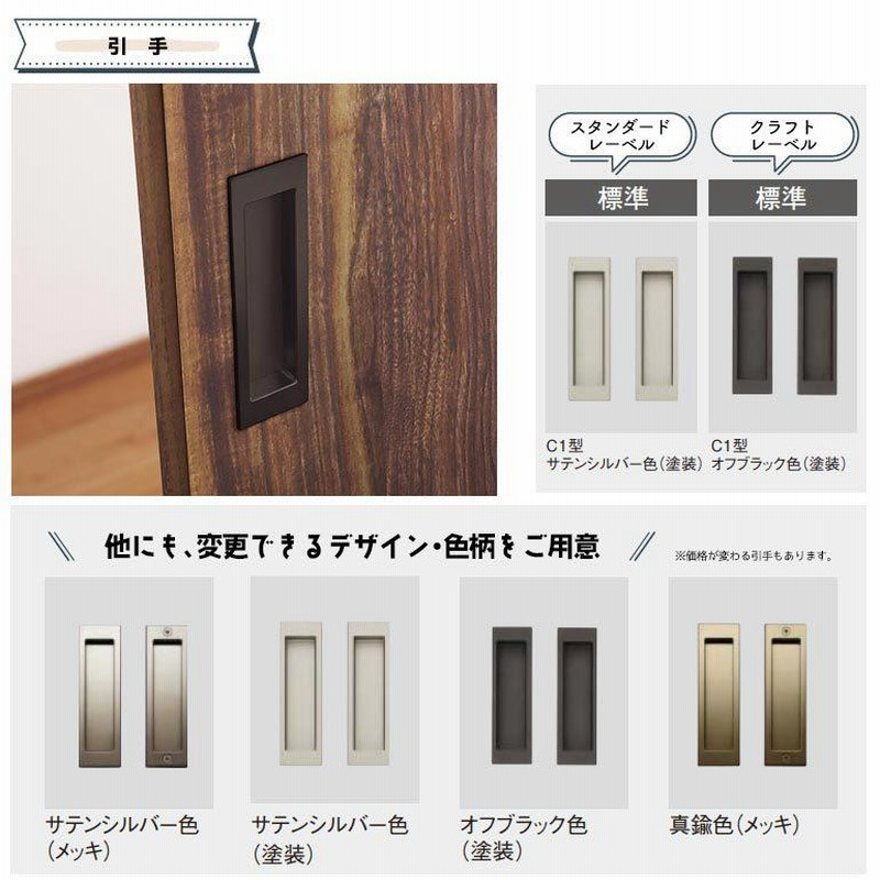 パナソニック ベリティス クラフトレーベル 上吊り引戸セット 片