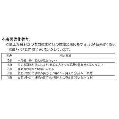 木目調 のり無し壁紙 サンゲツ FE74190 92cm巾 50m巻〔代引不可