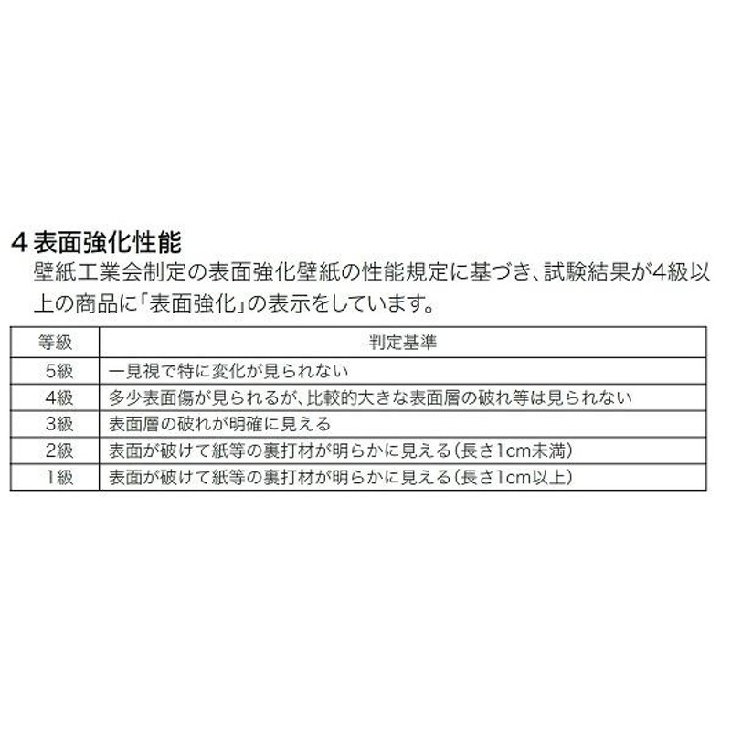 和調 のり無し壁紙 サンゲツ FE74241 92cm巾 50m巻〔代引不可〕 | LINE