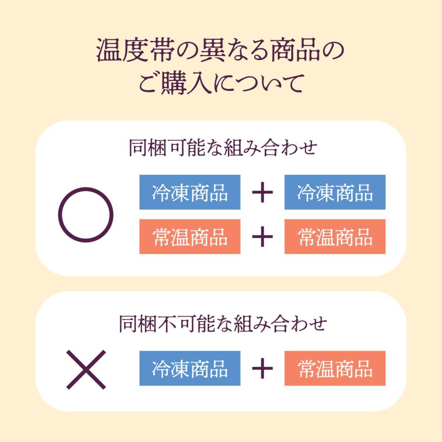 冷凍焼き芋 食べ比べ さつまいも 焼き芋 冷やし焼き芋紅はるか 冷凍 やきいも お歳暮 ギフト プレゼント やきいも 人気　食べ比べセット 4パック×2種