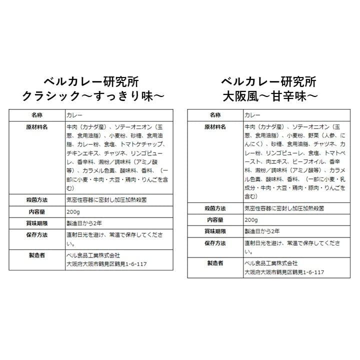 ベル食品工業 レトルトカレー 人気 詰め合わせ 10食 セット オリジナルカレー ご当地カレー