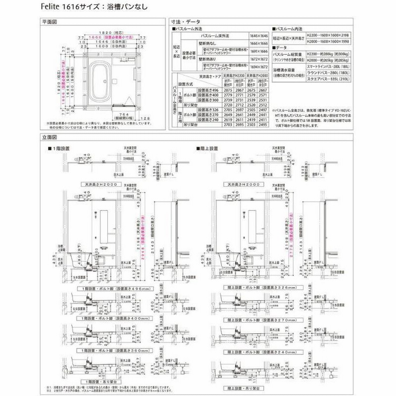 豪華 ハウステック戸建ユニットバス71％OFF ルクレ 1616Mスタイル