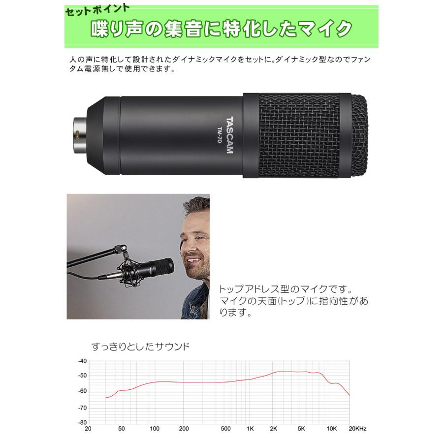 Roland GO:MIXER PRO-X (配信向けマイクTASCAM TM-70付)