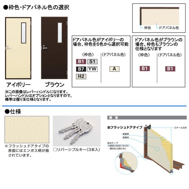 アルミサッシ YKK 半外 フラッシュドア 小窓付 W796×H2007 （79620） | LINEブランドカタログ