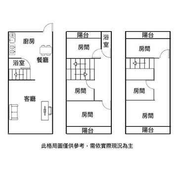 商圈學區旁/稀有六房/出價就談｜台中市豐原區豐東路