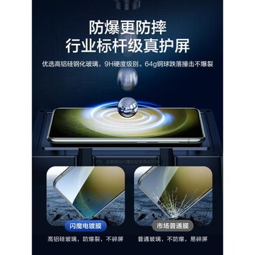 閃魔適用三星S23鋼化膜S25+手機膜全屏新款S24Ultra防窺膜S23Ultra保護膜S26Ultra防摔S22Ultra+高清S23FE膜