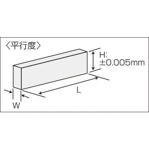 VERTEX パラレルブロック  VP100-8X24