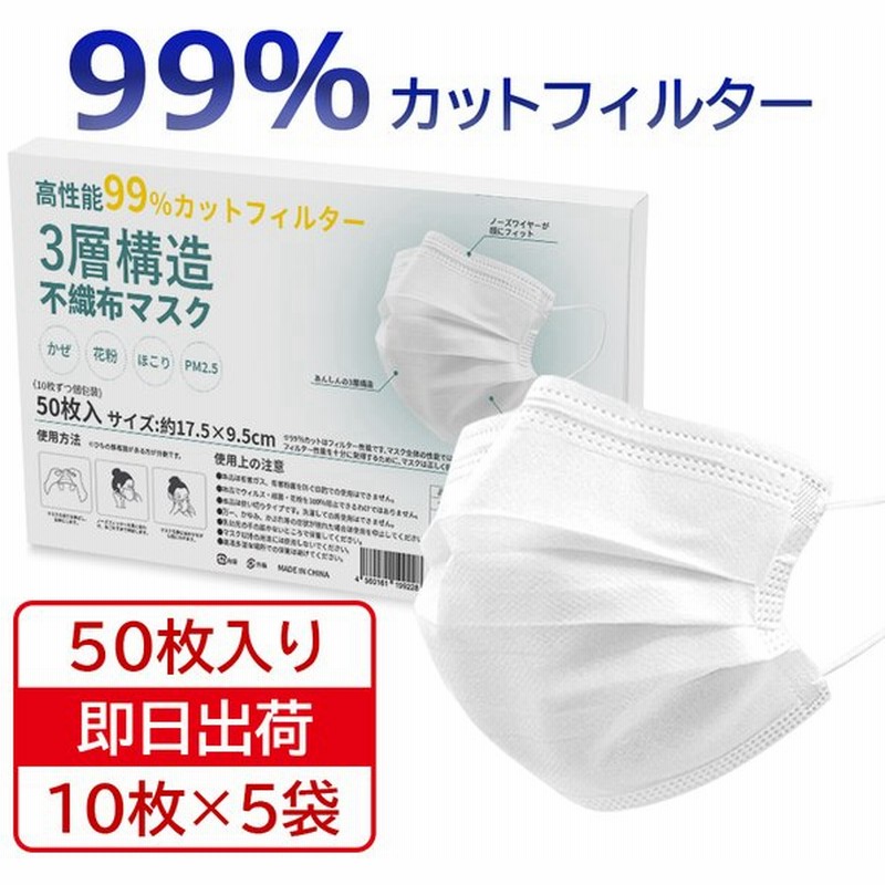 50箱限定価格 高評価不織布マスク 日本製に負けない品質 耳が痛くならない平ひも 白黒マスク 使い捨て ホワイト ブラックマスク 50枚入 カラーマスク 通販 Lineポイント最大get Lineショッピング