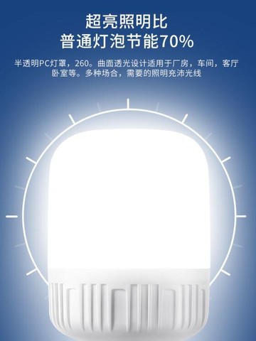 led燈 節能燈泡led照明家用超亮螺口螺旋口e40e27球泡工廠防水大功率40w  曼慕