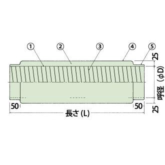 タイロン グラスダクト フレキシブル CS型 カット品