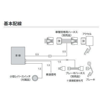 ピボット オートクルーズ機能付きスロコン 3-drive・AC2 小型レバー