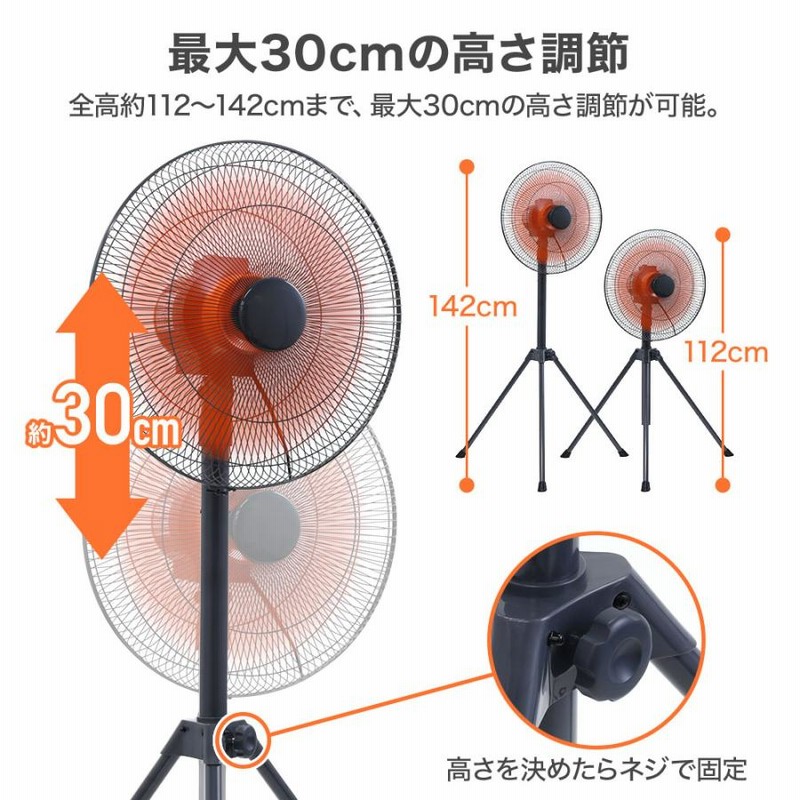 大型　扇風機　ナカトミ ビッグファン BF-75V 工場 学校　体育館