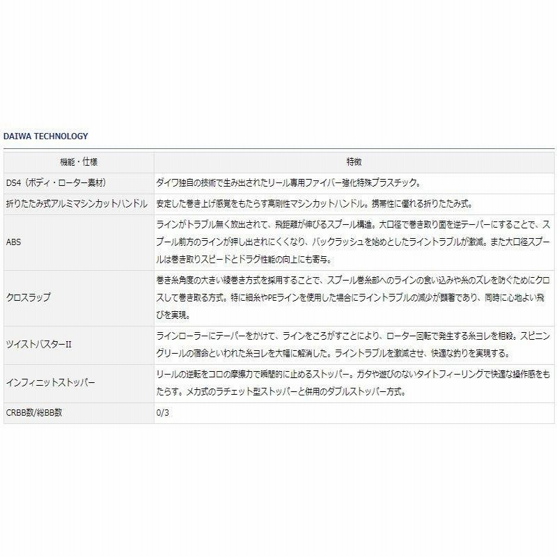DAIWA（釣り） ダイワ リーガルプラス 5000 BRi / スピニング